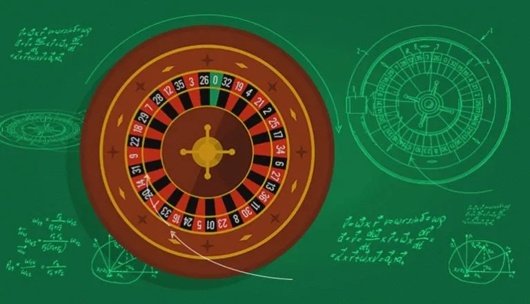 Thuật toán trong trò chơi Roulette